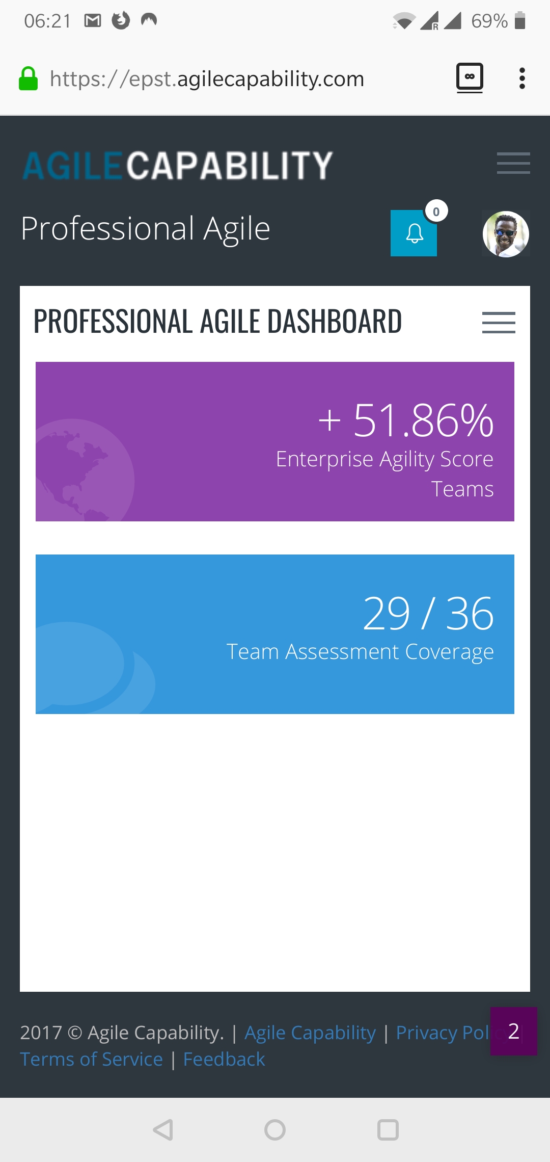 Professional Agile Dashboard - Enterprise Agility Score